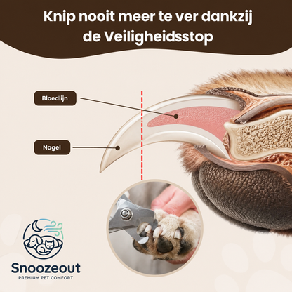 Nageltrimmer met Veiligheidsstop voor Hond & Kat