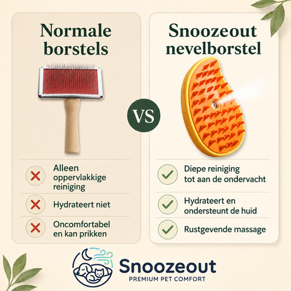 Ontklittende Vachtborstel voor Gevoelige Huid