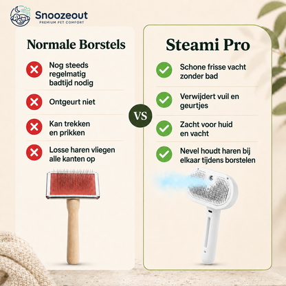 Frisse Vacht Starterset: Borstel & Shampoo Druppels
