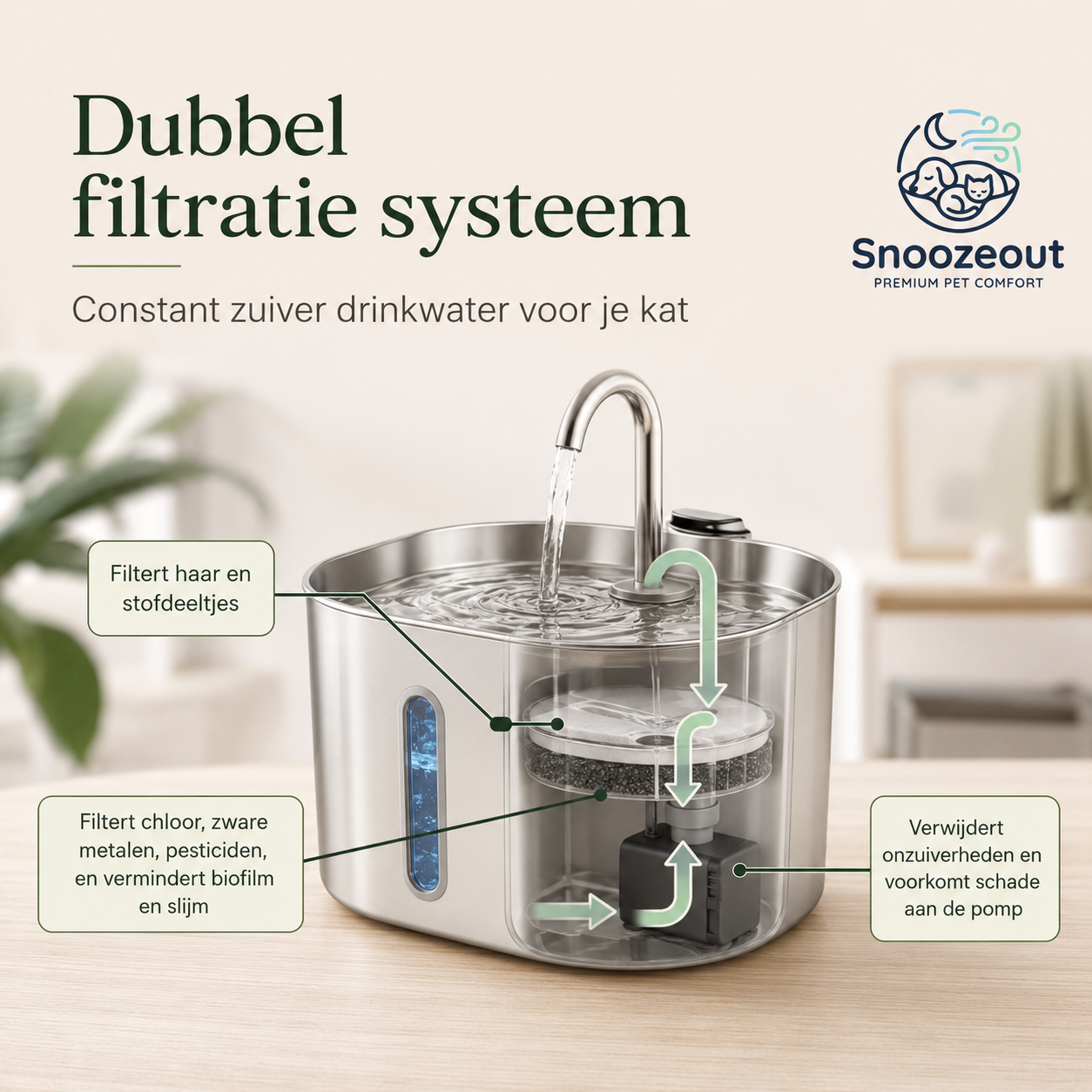 Snoozeout Premium RVS Drinkfontein pour Katten
