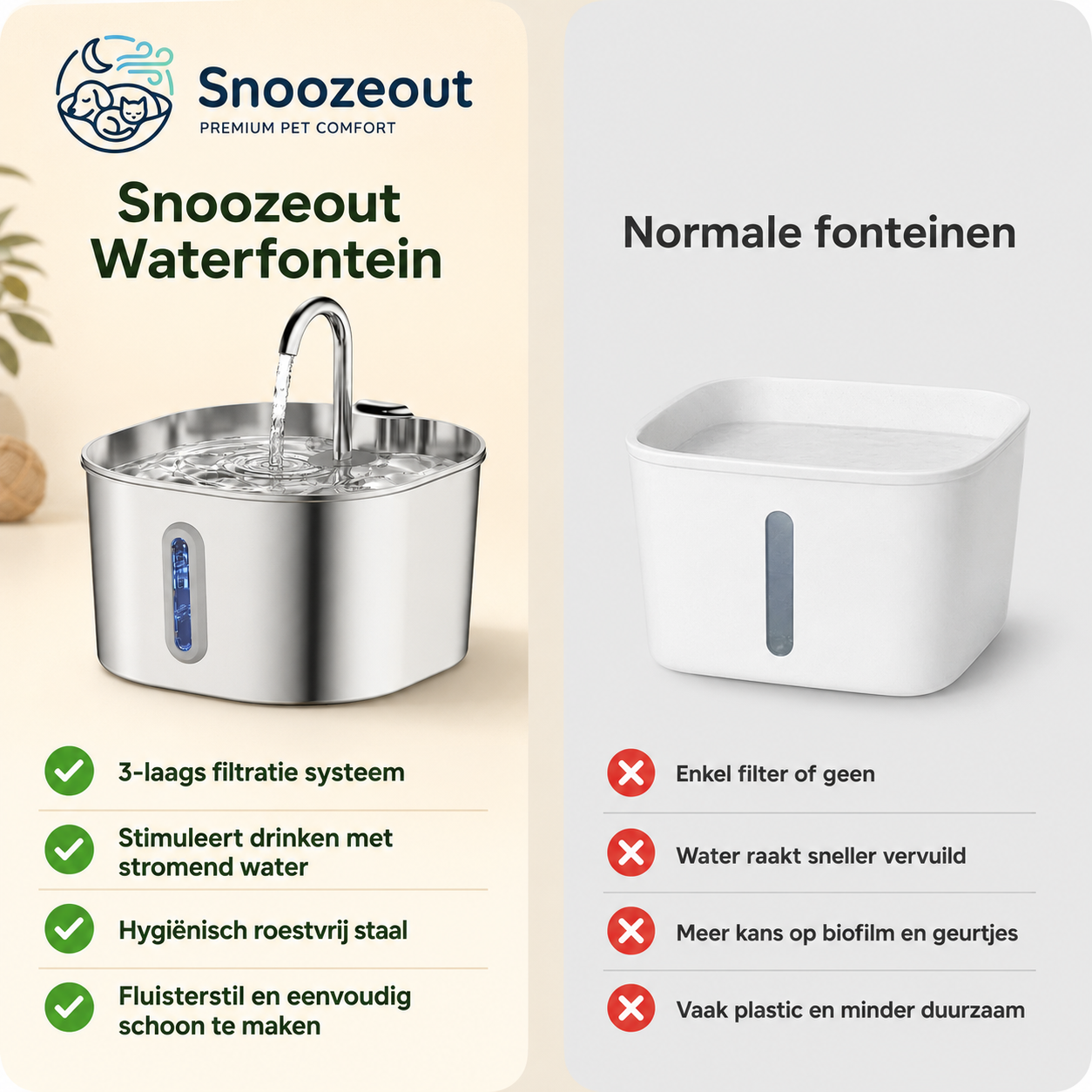 Snoozeout Premium RVS Drinkfontein pour Katten