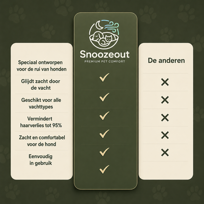 Pootreiniger voor Honden na de Wandeling