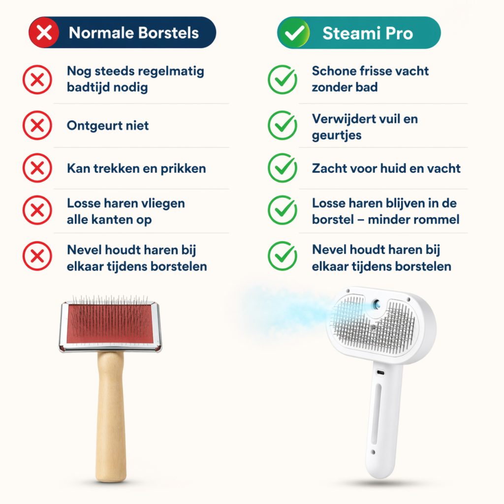Snooze Out Steami Pro Vacht Borstel