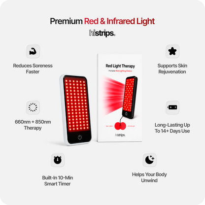 Panneau de lumière rouge et infrarouge