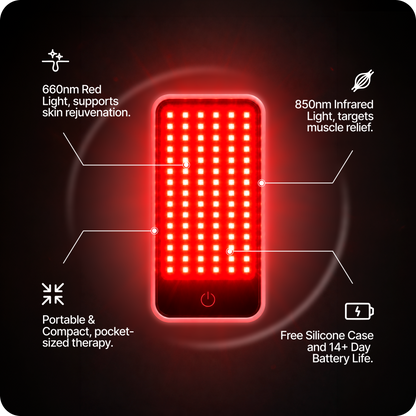 Panneau de lumière rouge et infrarouge